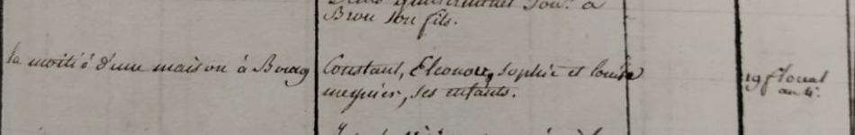 AD01, tables des extraits de sépultures