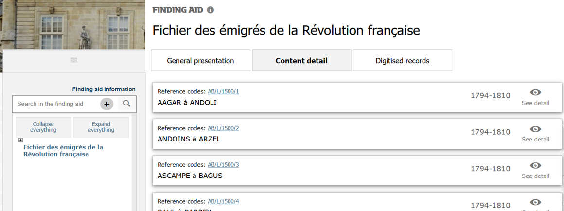 Extrait du fichier des émigrés de la Révolution française, SIV, Archives nationales