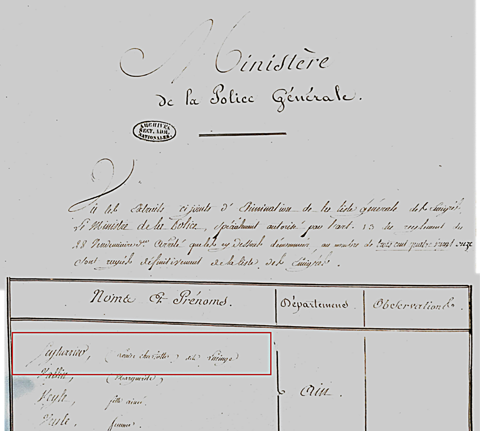 Fichier des émigrés, F/7/5793