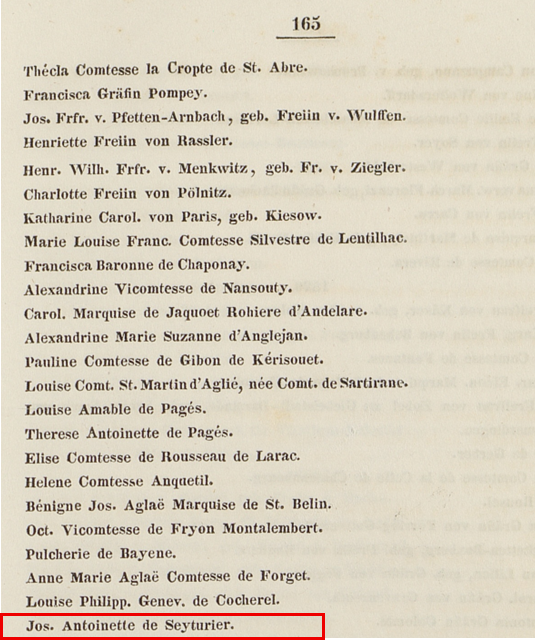 Extrait des sorties de l’ordre de Saint Anne de Bavière