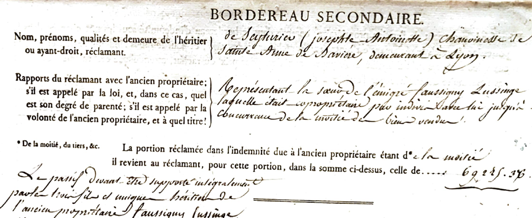 Dossier demande de réclamation